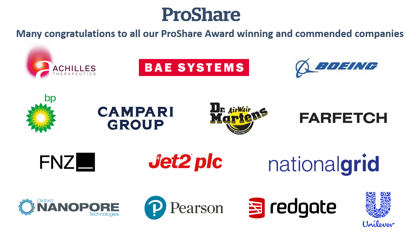 ProShare Awards 2022 Winners
